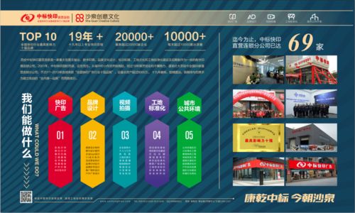 鸣谢协办 西安沙泉创意文化有限责任公司以数字文化内容赋能长安论坛